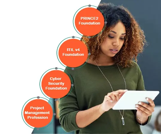 Learning Heights team discussing IT solutions in Dar es Salaam, Tanzania